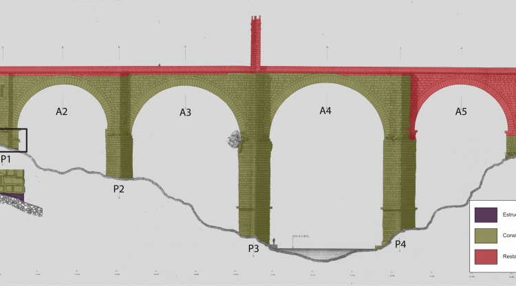 La arquitectura romana de la Lusitania. Producción y economía de los procesos de perduración, trasformación e innovación técnica 