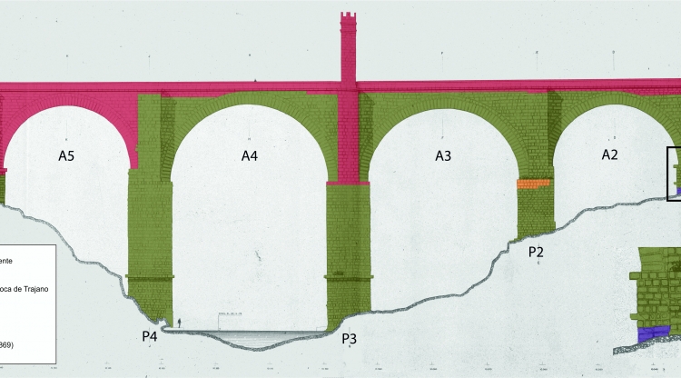 La arquitectura romana de la Lusitania. Producción y economía de los procesos de perduración, trasformación e innovación técnica 