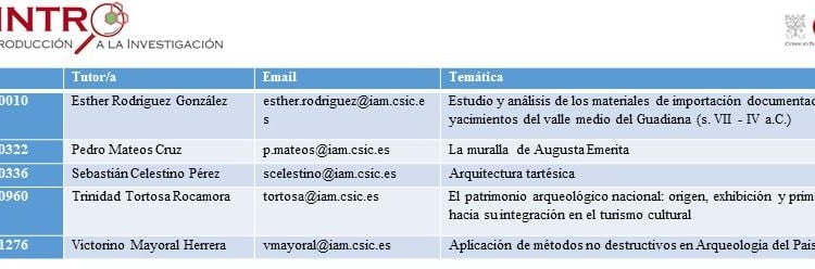 BECAS JAE-Intro. INICIA TU CARRERA INVESTIGADORA CON NOSOTROS